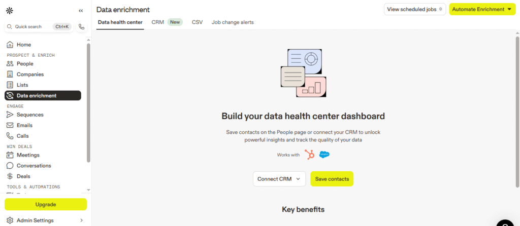 miami b2b ai marketing tools